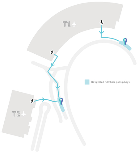 Dedicated rideshare pick-up bay locations at T1 & T2